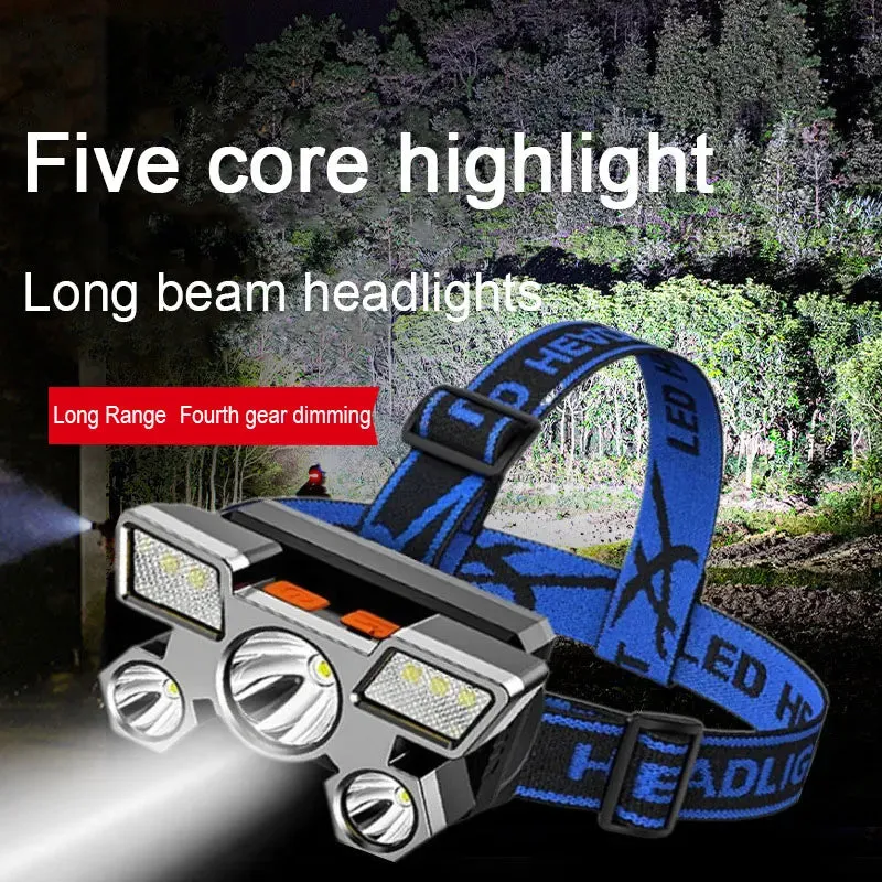 Powerful Rechargeable LED Headlamp